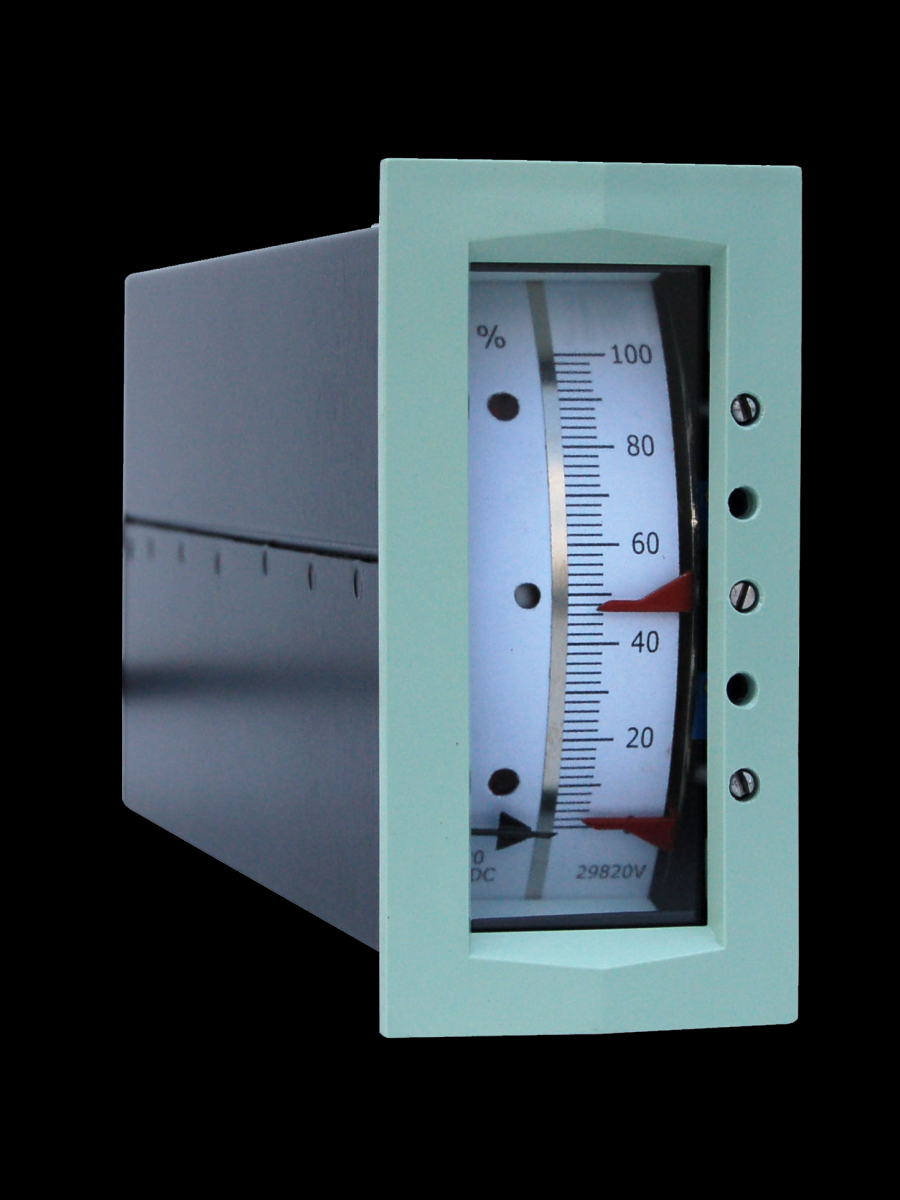 Analog Meters